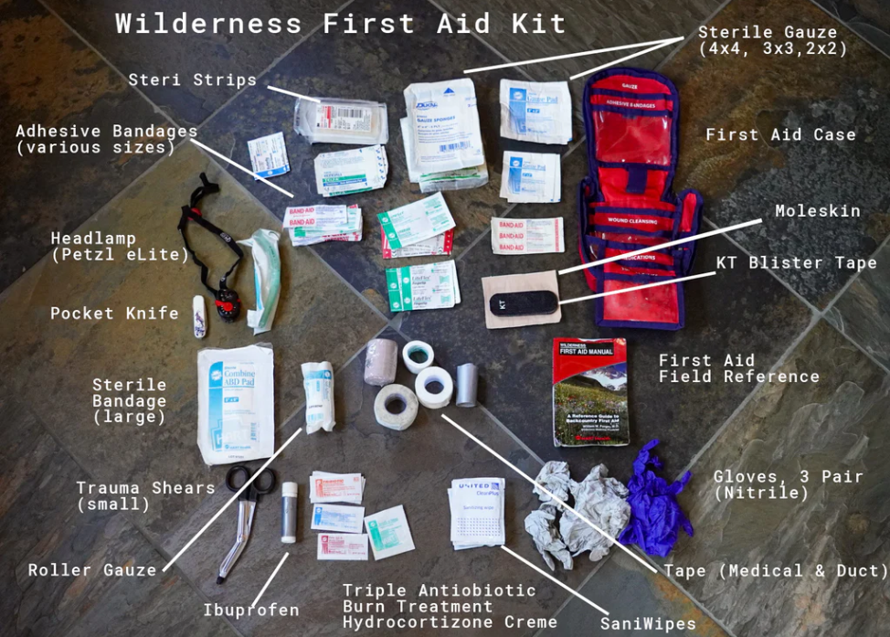 Essential Survival Skills for Solo Adventurers 4 Basic First Aid Take Care of Yourself